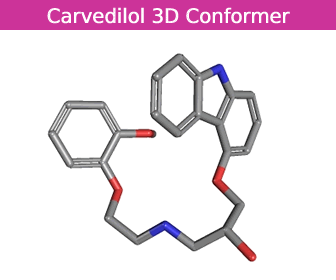 Carvedilol 3D