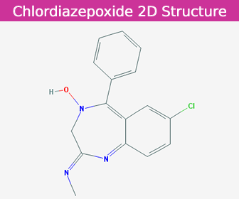 Chlordiazepoxide Chlordiazepoxide