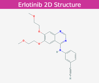 Erlotinib