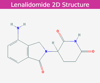 Lenalidomide